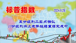 【两条均线看涨跌】美股标普指数五分级别二买点确认（202411280757） [upl. by Itnahsa]