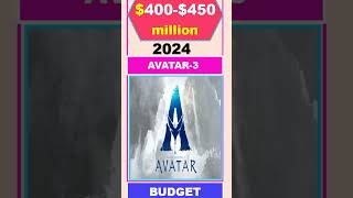 All Avatar Movies Budgets 20092026 [upl. by Gratiana]