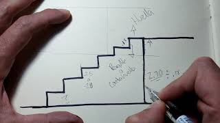 COMO PROYECTAR O DISEÑAR UNA ESCALERA LINEAL TRAZO DE ESCALERA MEDIDAS DE ESCALERA [upl. by Aronle474]