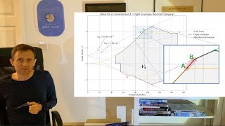 How to draw a Vn Diagram [upl. by Miles]