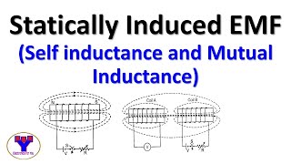 Statically induced emf  Selfinductance and Mutual Inductance [upl. by Aevin]