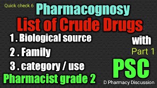 List of crude drugs with Biological source  Family Use  part 1 Quick check 6 [upl. by Ekram]