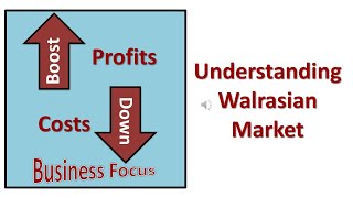 Understanding Walrasian Market [upl. by Essirahc674]