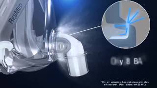 Quattro™ Air CPAP Mask Overview  DirectHomeMedicalcom [upl. by Elcarim817]