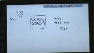 SPM Chemistry Explanation of Heating of Naphthalene Experiment Part 1 [upl. by Bud]