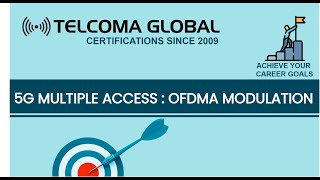 5G Multiple Access OFDMA Modulation by TELCOMA Global [upl. by Monto261]