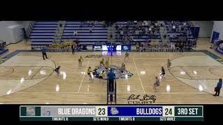 Baltic vs Garretson VB  Region Semifinals [upl. by Eletnahs176]