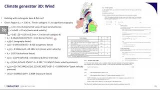 Modelling 3D climatic loads is now easy with Advance Design [upl. by Duvall72]