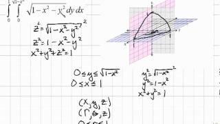 Integrating Double Integrals Using Cylindrical CoordinatesVideomathteachercom [upl. by Valleau930]