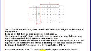 Tutorial di Elettrotecnica linduzione elettromagnetica  Lezione 18 [upl. by Anelahs]