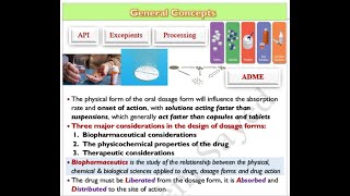 🔴 1 Introduction to Pharmaceutics DrHazem Sayed [upl. by Nnairak602]