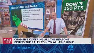 Jim Cramer breaks down the recent market rally and what is behind it [upl. by Nyrret]