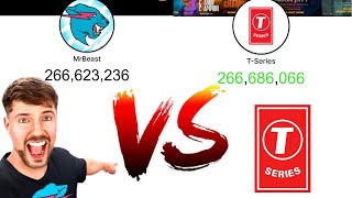 MrBeast Vs TSeries Live Subscriber Race [upl. by Aillil]