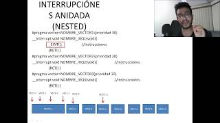 20 MSP430 MSP430G2553 Que son y como PROGRAMAR las Interrupciones enmascarables [upl. by Tiedeman]