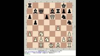 Ivanhoe 46h vs Stockfish 17  Dunst Sleipner Pirc Defense chess [upl. by Evangelina409]