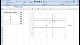 Correlation Coefficient in Excel [upl. by Winthorpe]