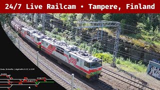 Railcam Tampere [upl. by Amsaj]