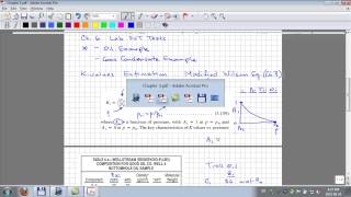 Flash Calculation Example Part 1 of 3 [upl. by Yenttirb73]