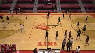 Rams main gym Recording [upl. by Adnamar]