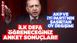 Ertan Aksoy Son Seçim Anketi Sonuçlarını Sözcü TVde Paylaştı İşte AKPnin Şaşırtan Oy Oranı [upl. by Holland894]