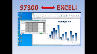 S7300 COMUNICANDO COM EXCEL [upl. by Aynnat]