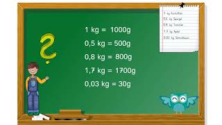 Erklärvideo Kilogramm und Gramm [upl. by Sower]