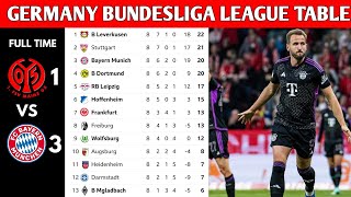 GERMANY BUNDESLIGA TABLE UPDATED TODAY  BUNDESLIGA STANDING 20232024 [upl. by Kered]