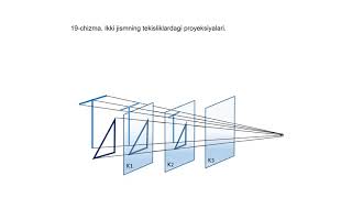 19 chizma Ikki jismning tekisliklardagi proyeksiyalari [upl. by Ynohtnaed]