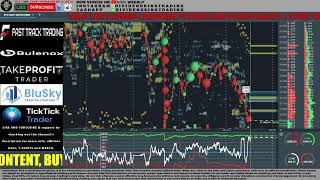 Live Bitcoin Bookmap Crypto Futures Economic Calendar News Bitcoinlive Livestream Live [upl. by Notlimah242]