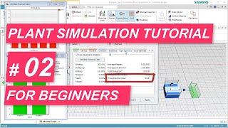 Tecnomatix Plant Simulation Tutorial 2  How to create your own Class [upl. by Buyers]