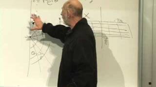 Lecture 8  String Theory and MTheory [upl. by Elawalo]