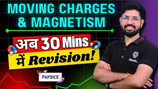 Chapter 4 class 12 Physics Revision  Moving Charges amp Magnetism Revision Oneshot [upl. by Zicarelli]