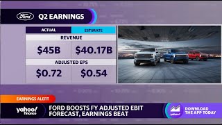 Ford earnings EV adoption could pick up in 2024 2025 analyst says [upl. by Waylen]