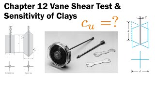 Chapter 12  Vane shear test and sensitivity of clays [upl. by Ydda]