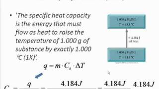 Calorimetry Part 1 [upl. by Quartus]