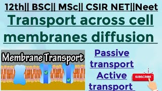 Transport across cell membrane diffusion active transport pumps uniport symport and antiport [upl. by Lorou]