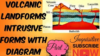 Volcanic Landforms Intrusive Forms  Interior of the Earth  Class 11 NCERTCBSE [upl. by Alial]