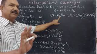 Heterogeneous catalysis Bimolecular Surface Reaction Kinetics [upl. by Ayaet]