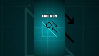 Friction explained  friction science shorts pop [upl. by Bourne]