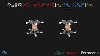 Symmetry operations  Ferrocene  D5h [upl. by Atsirak509]