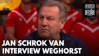 Jan reageert op interview van Weghorst na NederlandIerland Ik schrok me rot  VERONICA OFFSIDE [upl. by Amadis]