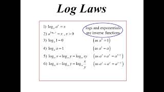 11X1 T13 01 logarithms 2024 [upl. by Oirevlis628]