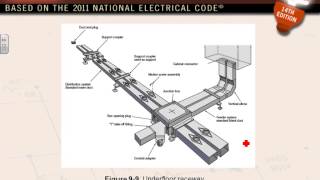 Surface Raceways amp Under floor Raceways 11 08 13 [upl. by Zirkle]