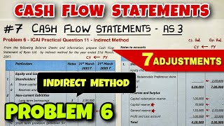 7 Cash Flow Statements  Problem 6  Practical Question 11  By Saheb Academy [upl. by Elleahcim]