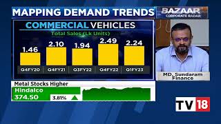 Our MD Rajiv C Lochan speaking with CNBCTV18 on CV sector and companys FY23 outlook [upl. by Ahseym202]