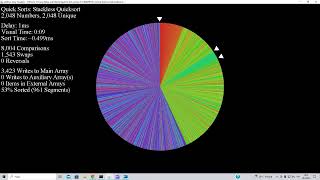 Stackless Quicksort [upl. by Etam29]