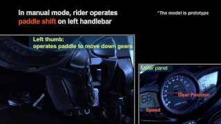 New technology Honda Dual Clutch Automatic Transmission for Motorcycles [upl. by Glynda792]