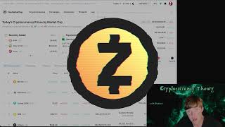 My Zcash zec Prediction [upl. by Bish]