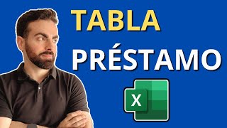 amortización de un préstamo en Excel  fórmula PAGO [upl. by Nylhsa881]