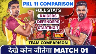 PKL 2024 MATCH 01  TELUGU TITANS vs BENGALURU BULLS Full Comparison  Pawan vs Pardeep [upl. by Gresham]